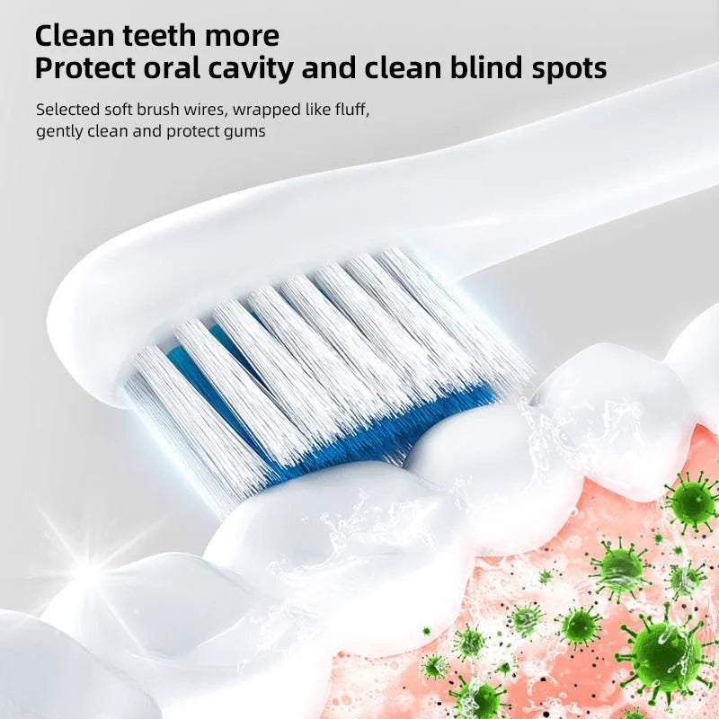 Rechargeable Sonic Cleaning Toothbrush with Soft Bristles